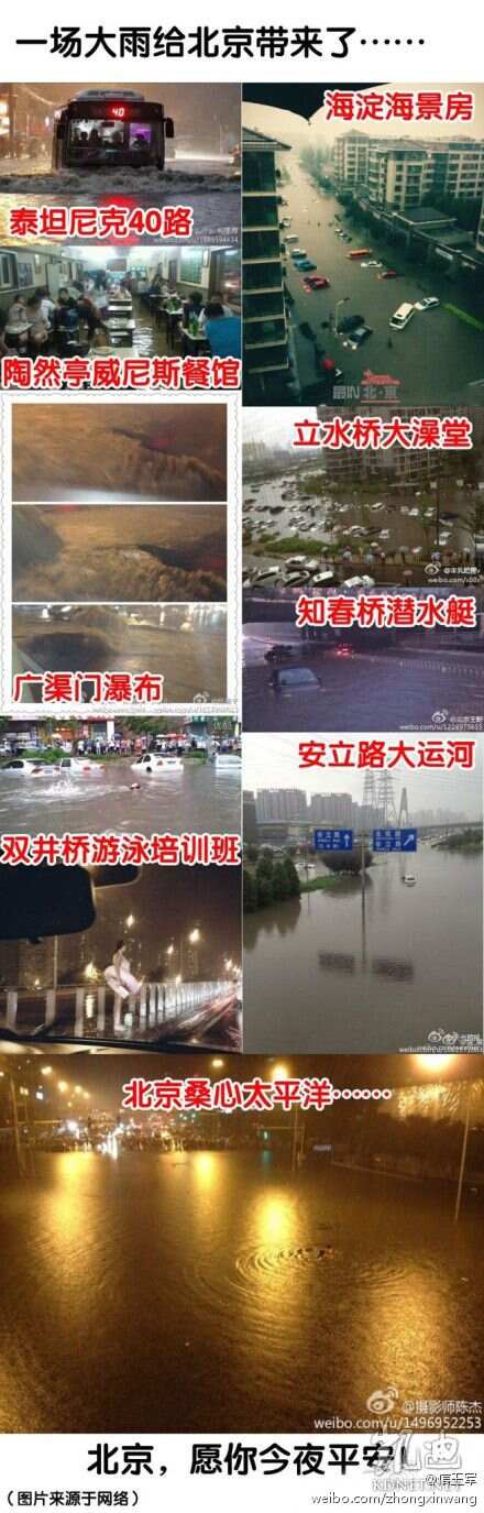 北京大雨.jpg