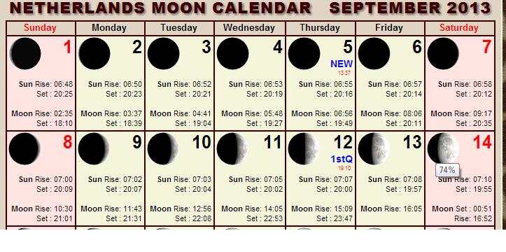 9月月亮预测