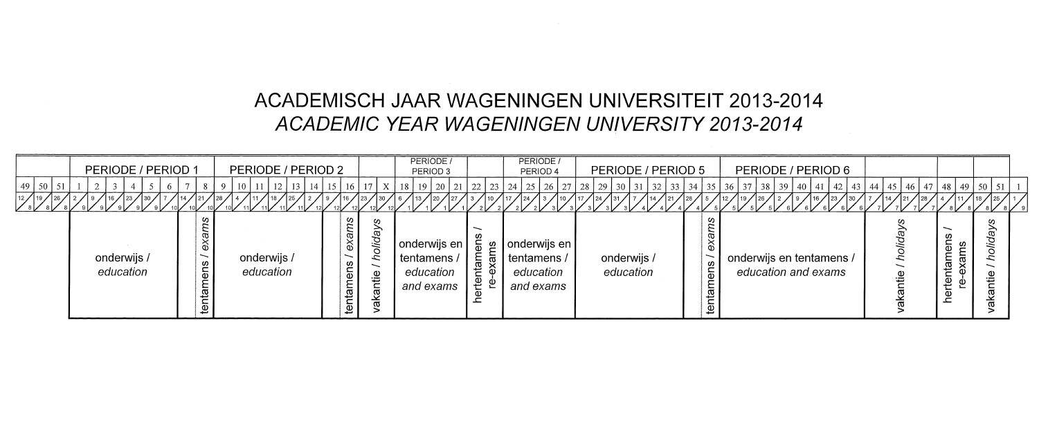 Academic Year Wageningen University 2013-2014.jpg