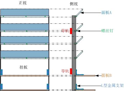 挂板和面板.jpg