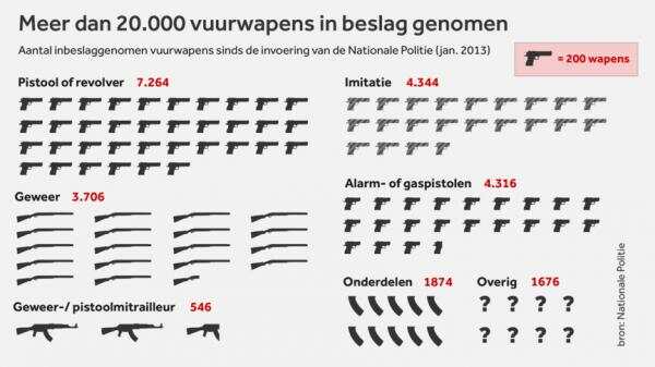 wapen03.jpg