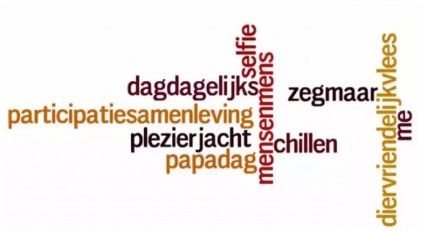 荷兰人评选的最让人头疼的荷兰词汇有哪些？？？
