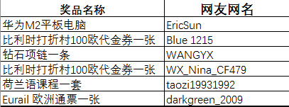 大奖.png