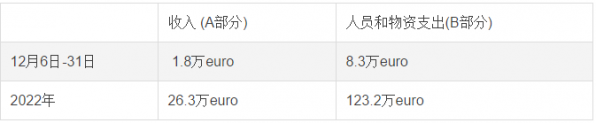 QQ图片20161028112428.png QQ图片20161028112428.png