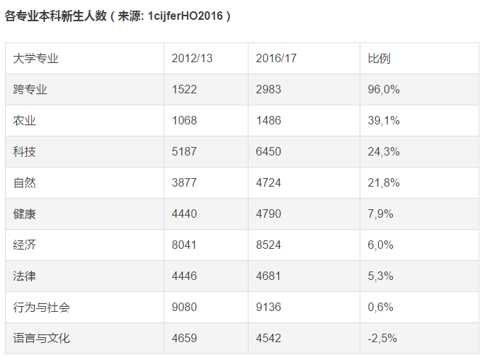 QQ截图20170131115232.png