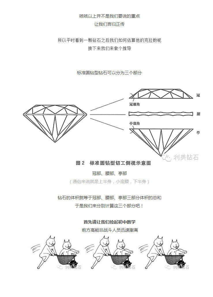 如何凭直觉估算一颗钻石的质量_03.jpg