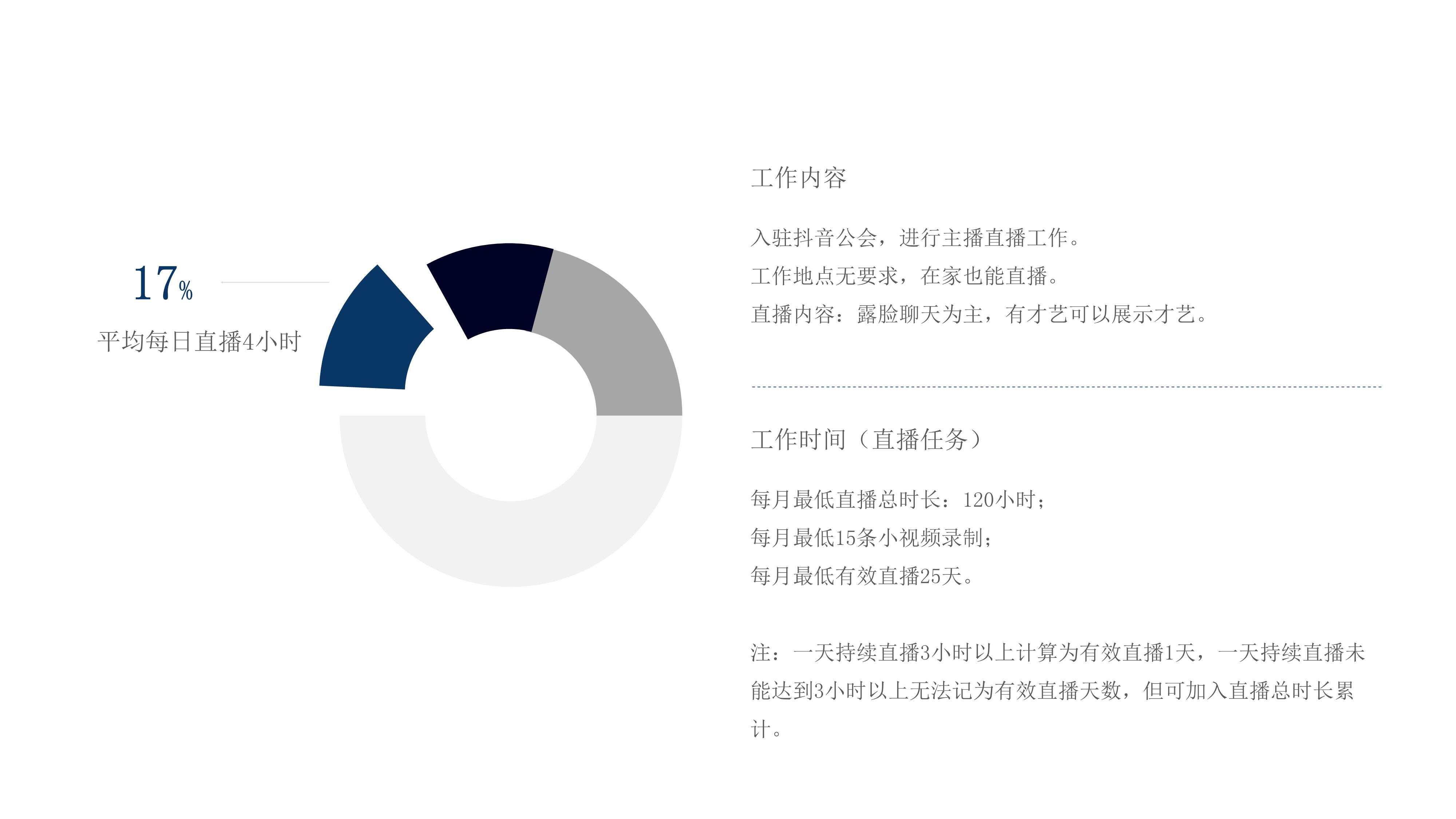 022811361731_0小熊星游主播招聘_6.jpg