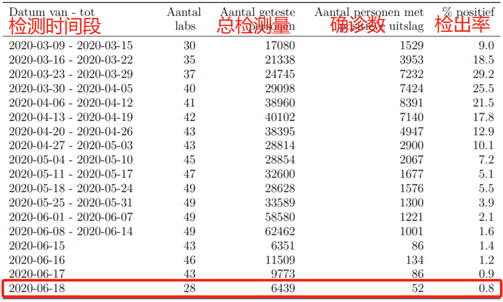 微信截图_20200619141036.png