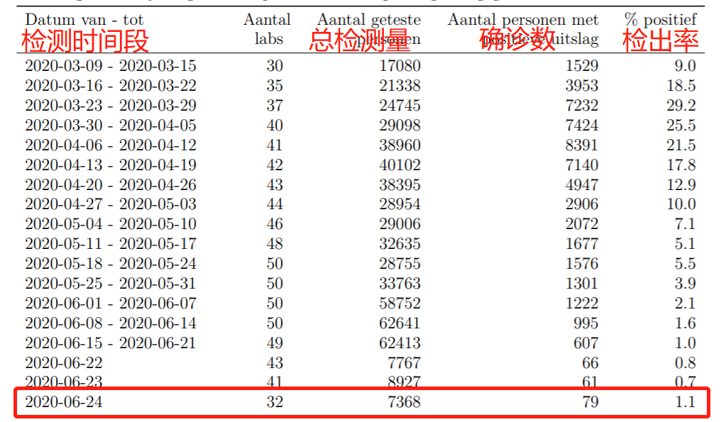 微信截图_20200625140047.png