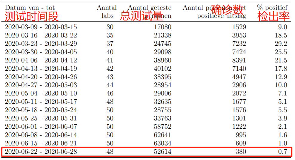 微信截图_20200629135726.png