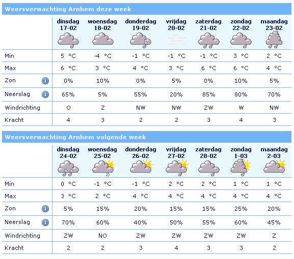 weer.JPG