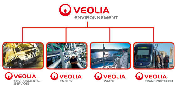 Veolia.jpg