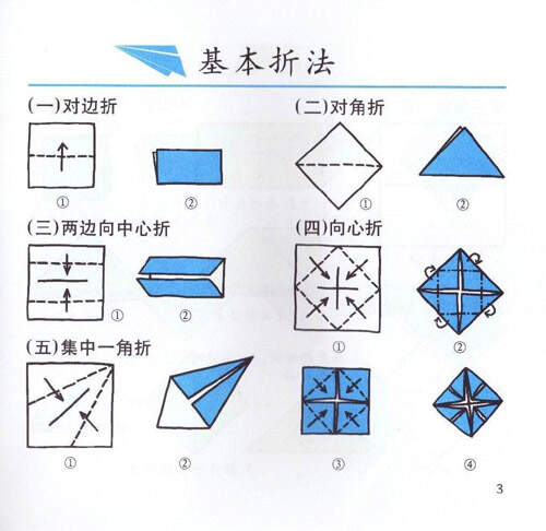 基本折法.jpg