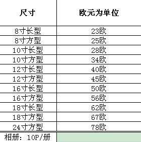 软杂价格