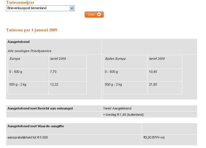 2009 tarieven aangetekend TNT.jpg